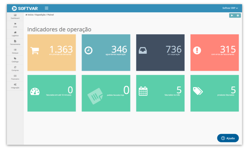 Painel logística ERP e-commerce Softvar